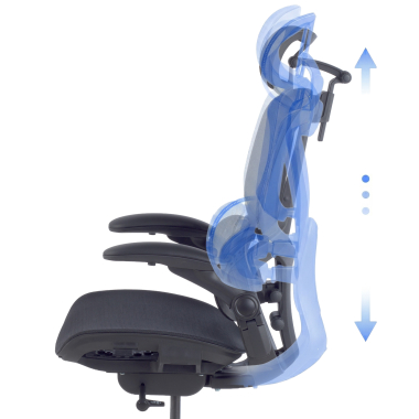 ergonomische bureaustoel zwart erghos one met hoofdsteun netstof mesh 3d verstelbare armleuningen dubbele lumbale steun hoofdsteun 9
