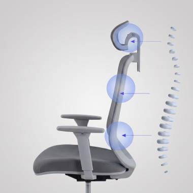 Ergonomische rugleuning met volledige ondersteuning