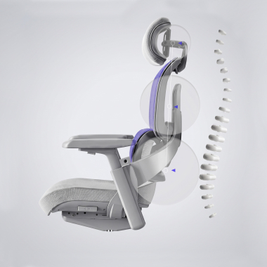 Dubbele rugleuning met 3D-lendensteun