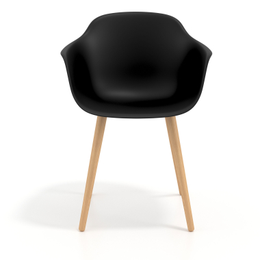 Ergonomische veelzijdigheid