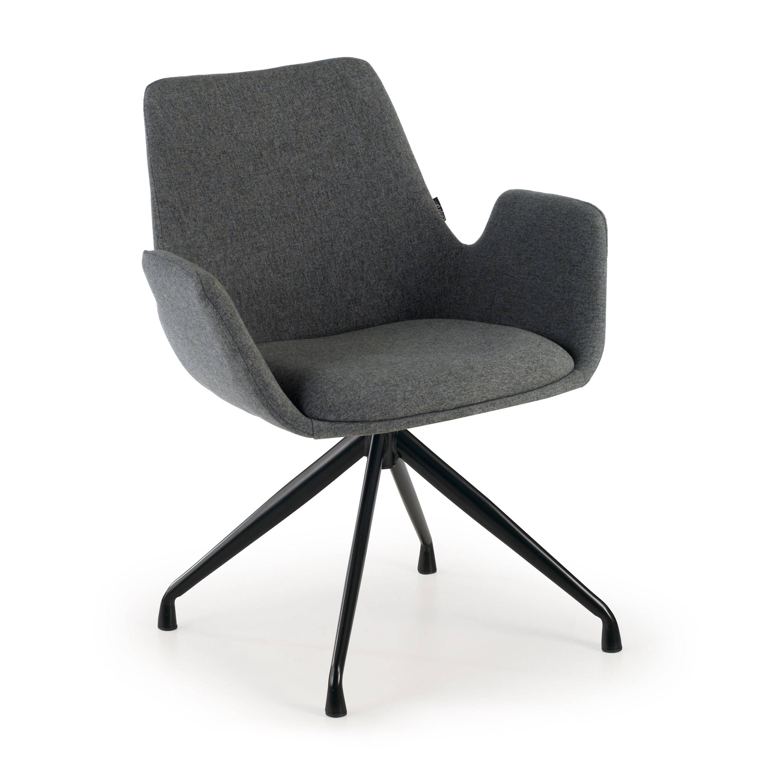 Collectie 