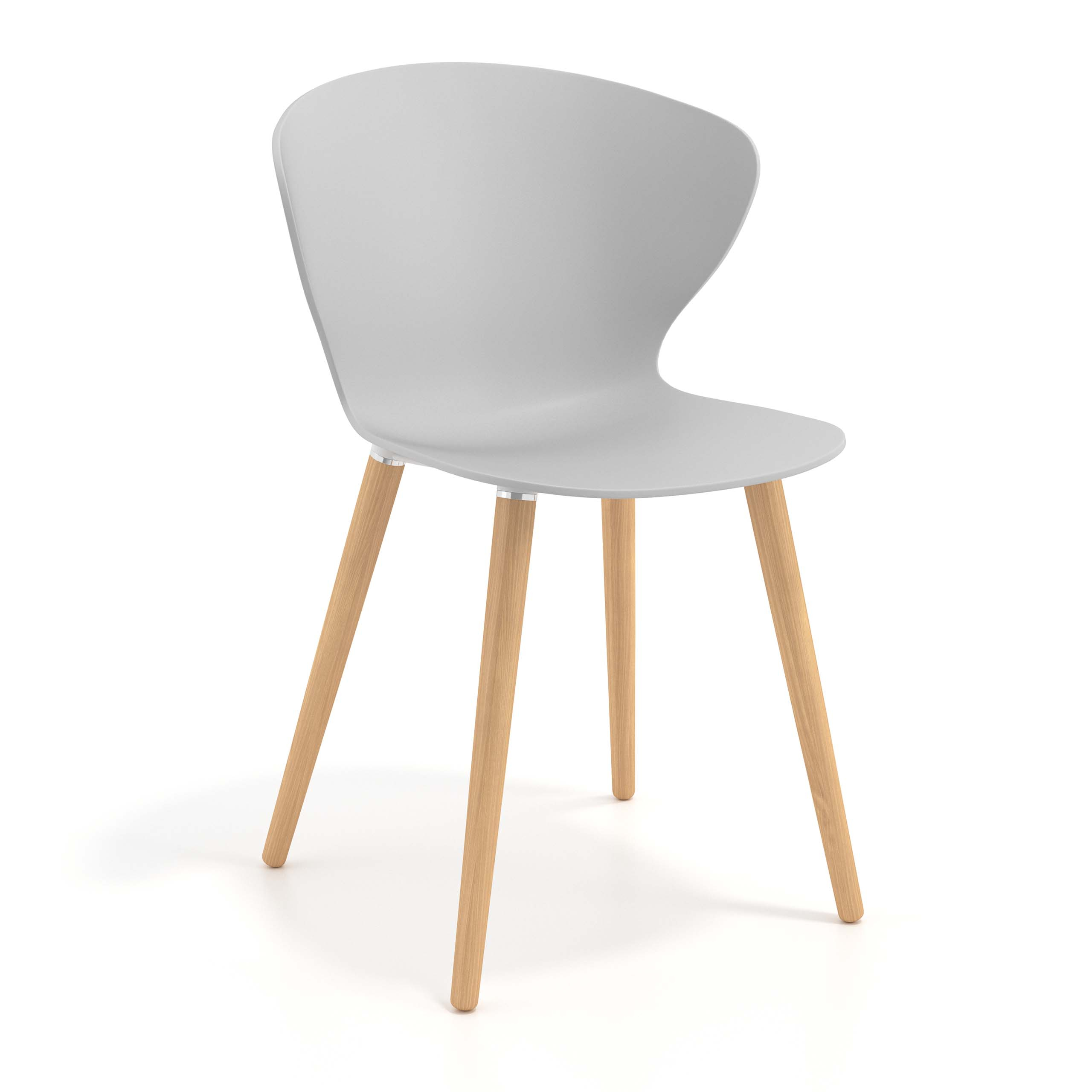 Collectie 