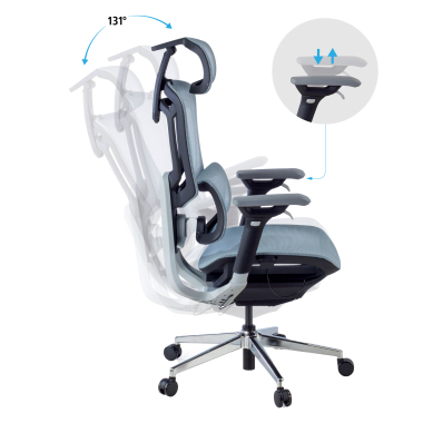 ergonomische bureaustoel blauw valkyr netstof mesh 4d verstelbare armleuningen dubbele lumbale steun hoofdsteun 4