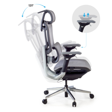 ergonomische bureaustoel grijs valkyr netstof mesh 4d verstelbare armleuningen dubbele lumbale steun hoofdsteun 4